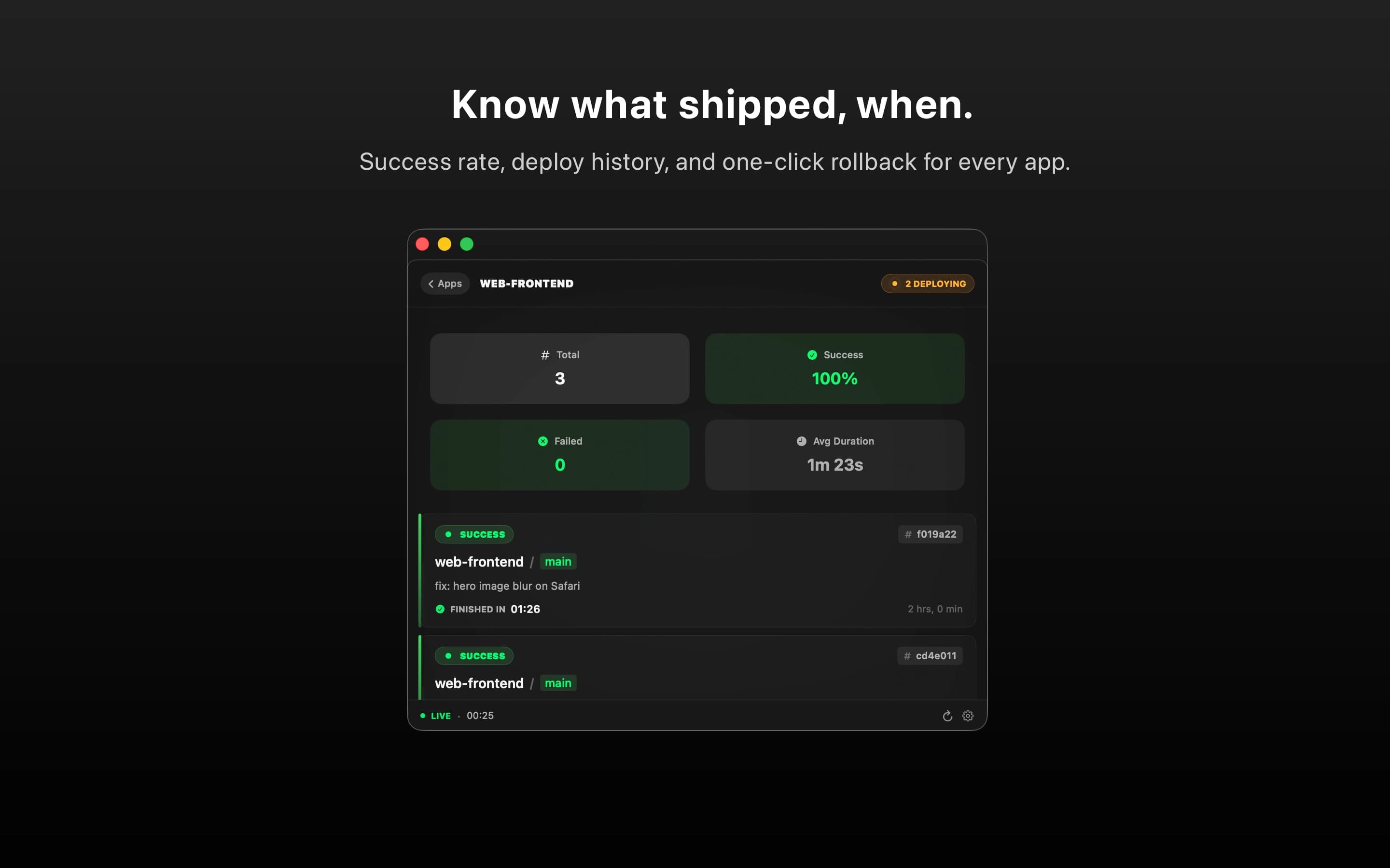 Know what shipped and when. Success rate, deploy history and one-click rollback for every app.